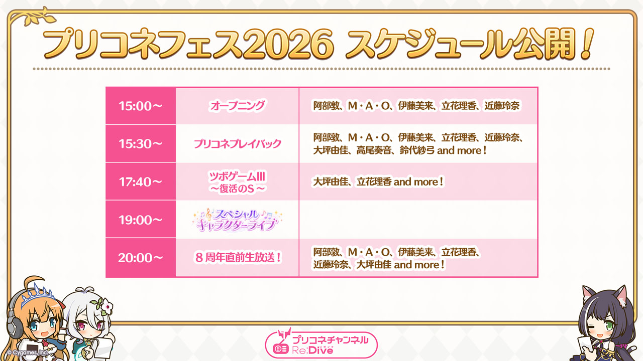 �v�����Z�X�R�l�N�g�I moca