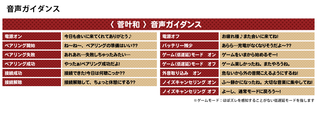 �����a moca