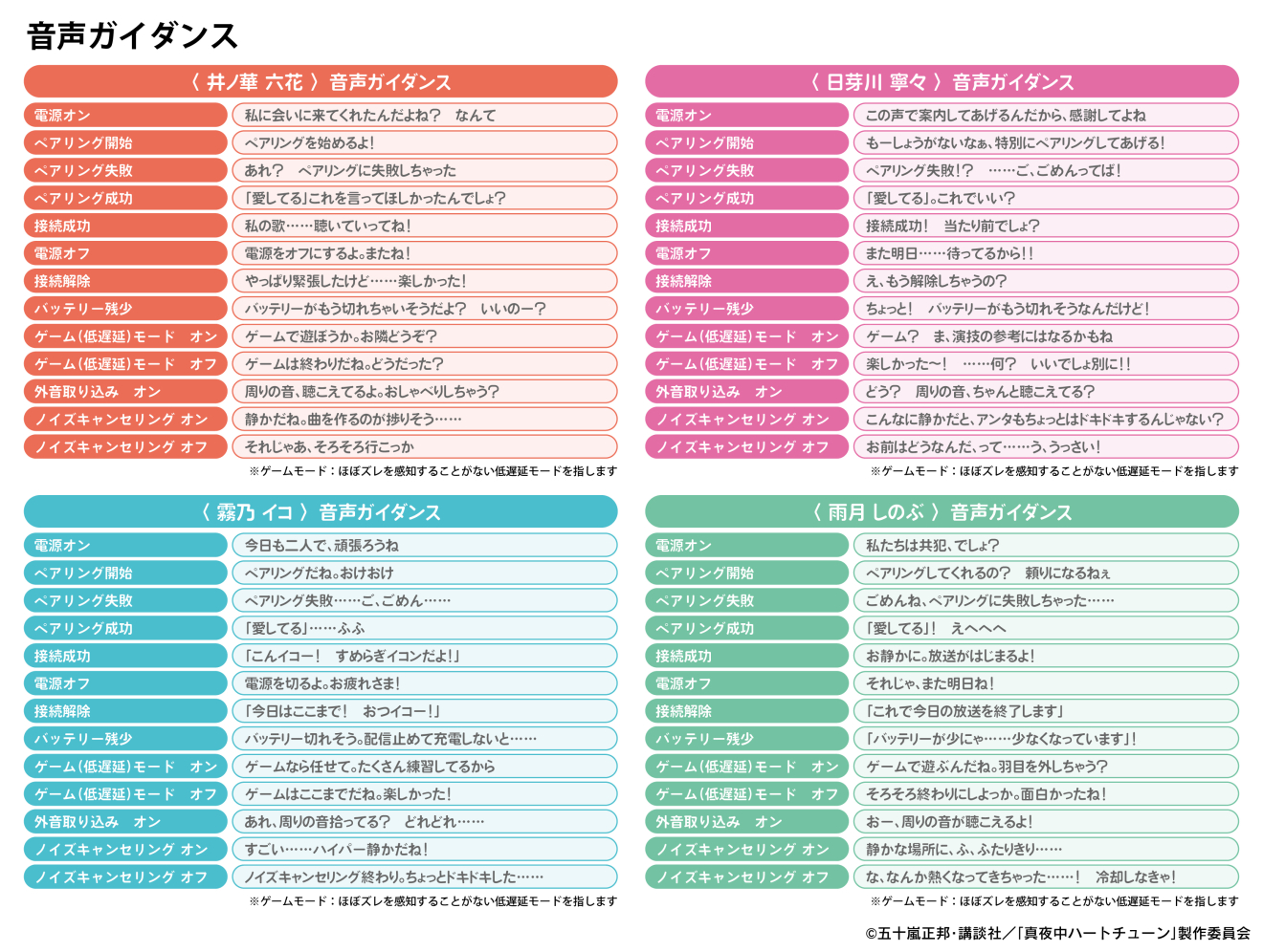 �^�钆�n�[�g�`���[�� moca